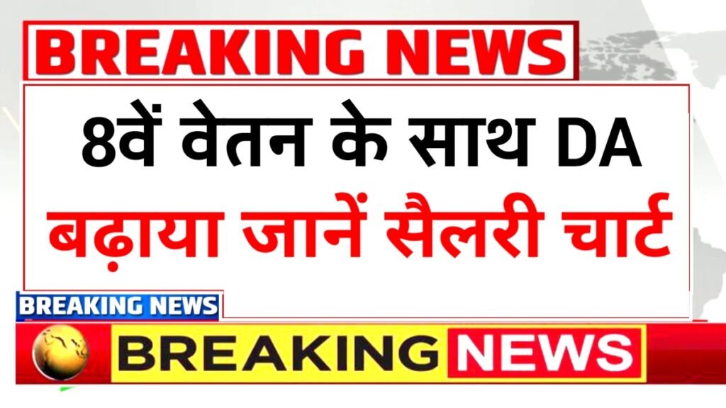 Govt 8th Pay Commission Salary DA Hike 2026