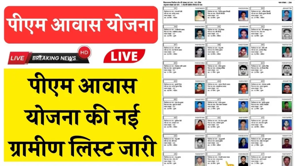 PMAY Gramin New List 2026